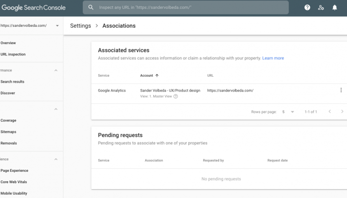 Todo Lo Que Necesita Saber Sobre Google Search Console En 2021 Affde