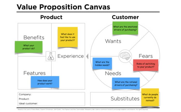 what-is-employee-value-proposition-evp-design-talk