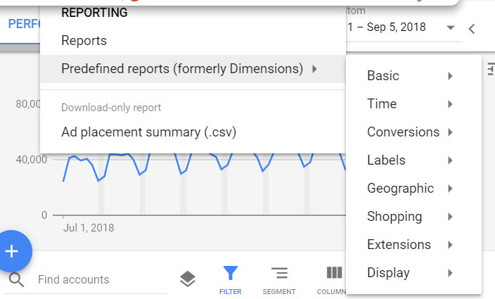 Google Ads 信息中心 您需要了解的内容 Affde营销