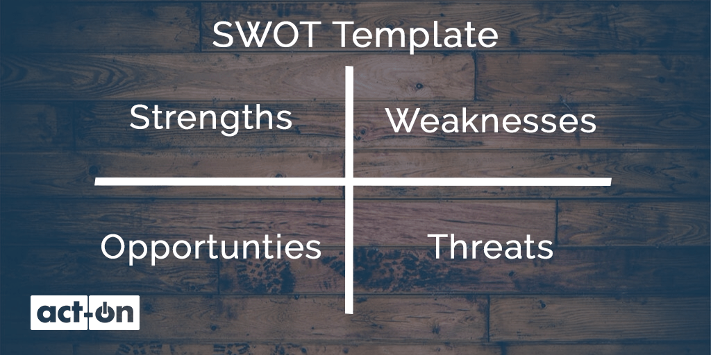 Ppm Vale Gelar Webinar Tentang Swot Pemasaran Umkm Solusinews Id