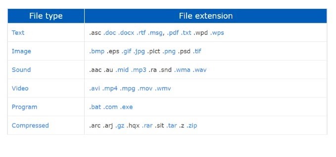 ユーザーエクスペリエンスを向上させるためにウェブサイトの画像を最適化する方法は Affde マーケティング