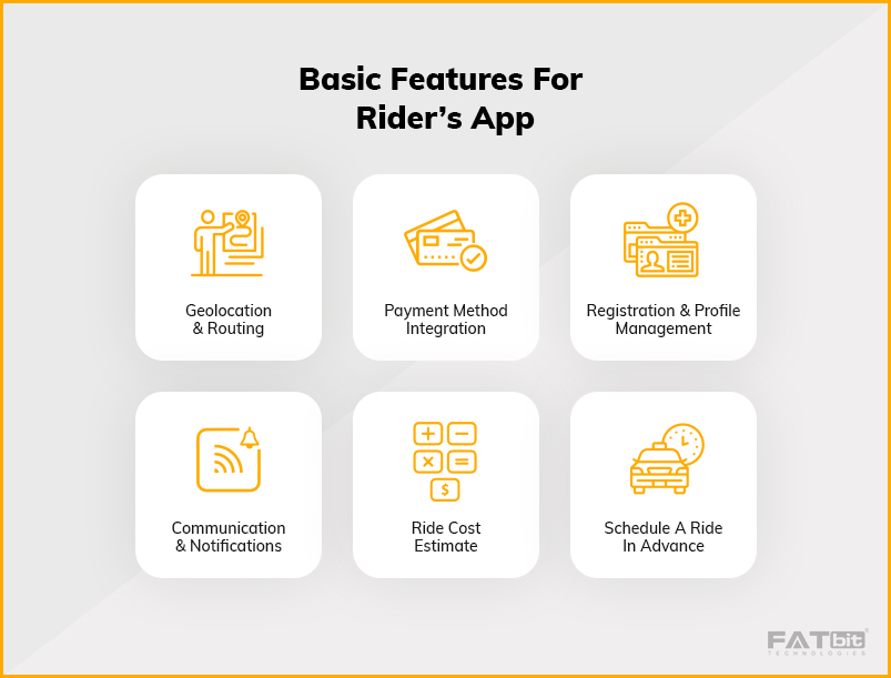 Uberのようなアプリを構築するための完全ガイド - Affde マーケティング