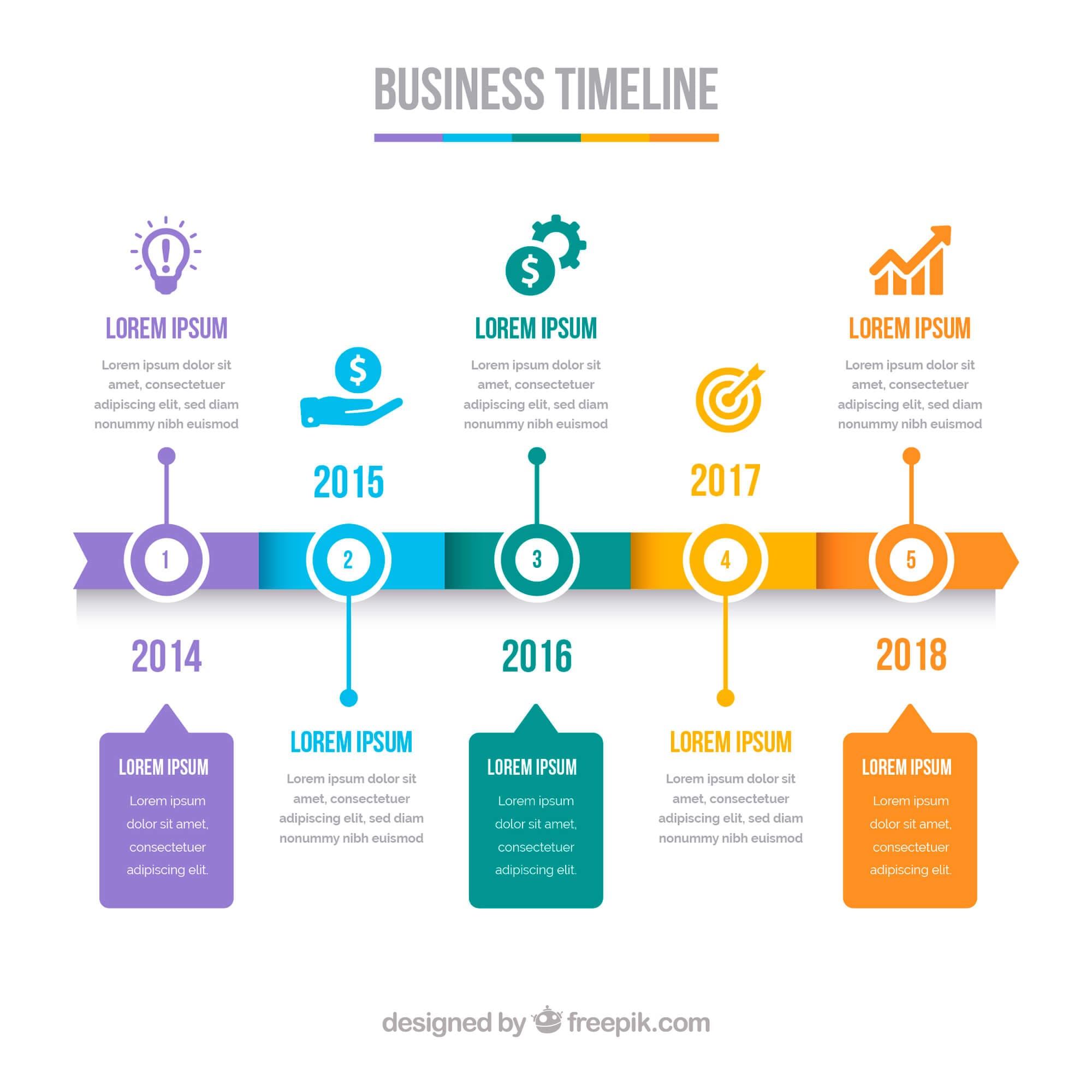 Qu est ce Qu une Infographie Exemples D infographie Et Avantages 