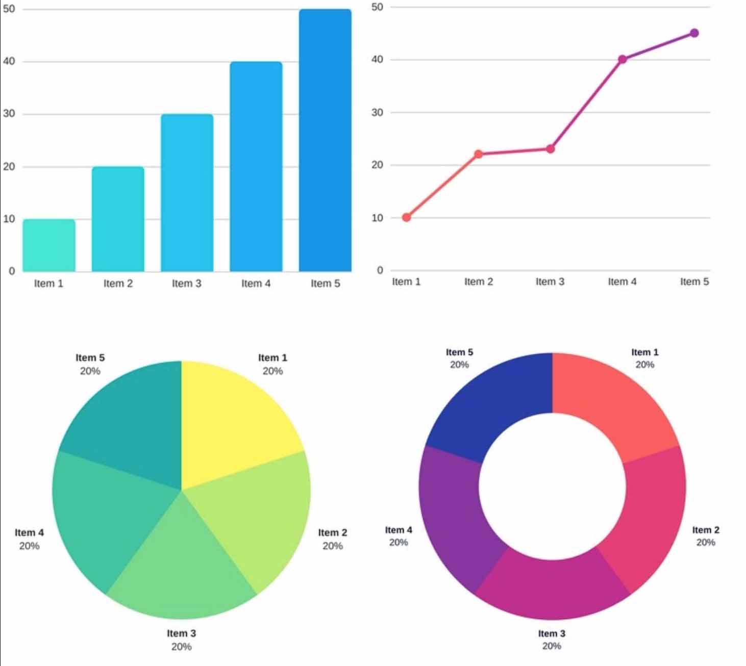 top-10-des-fonctions-et-formules-excel-utiles-qui-permettront-votre