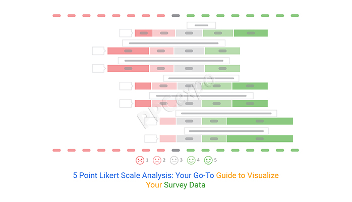 5 點李克特量表分析、解釋和示例 - Affde營銷