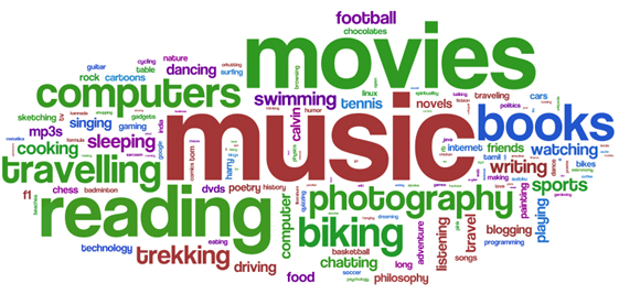 word-cloud-word-cloud