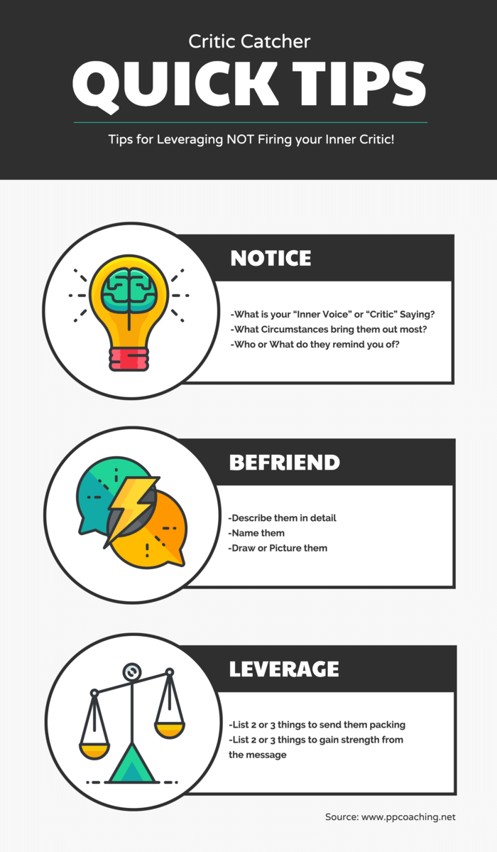 Contoh Infografis Bisnis Untuk Perencanaan Blogging Media Sosial Lainnya Affde Marketing