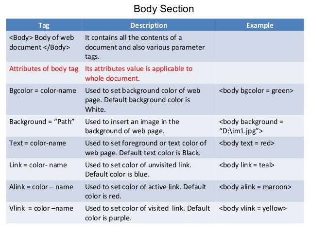 body-etiketinde-neler-bulunmal-d-r-affde-marketing