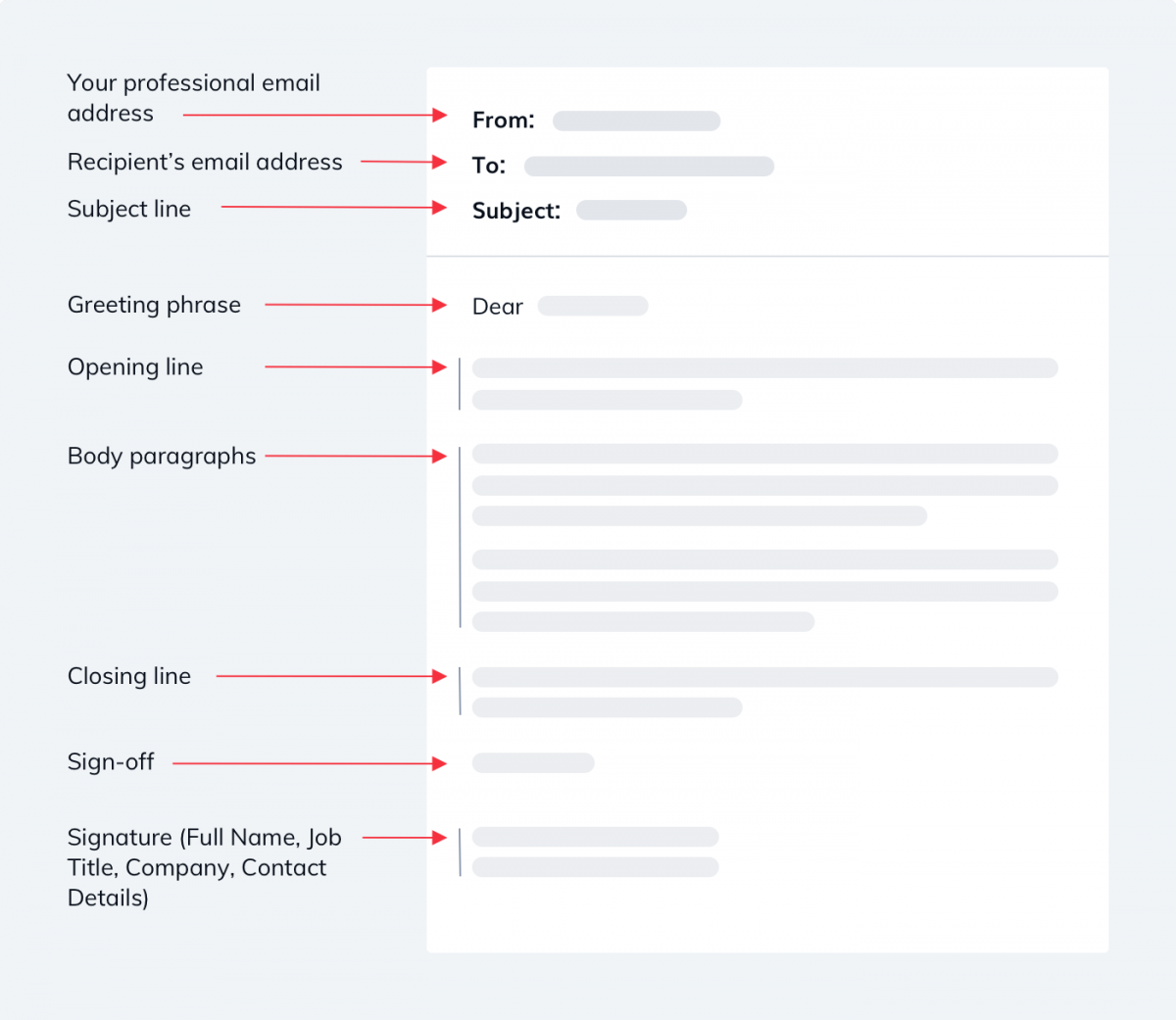 Comment R Diger Un E Mail Professionnel Format D E Mail Et Exemples   3DmfGExtgLXKoW5d 