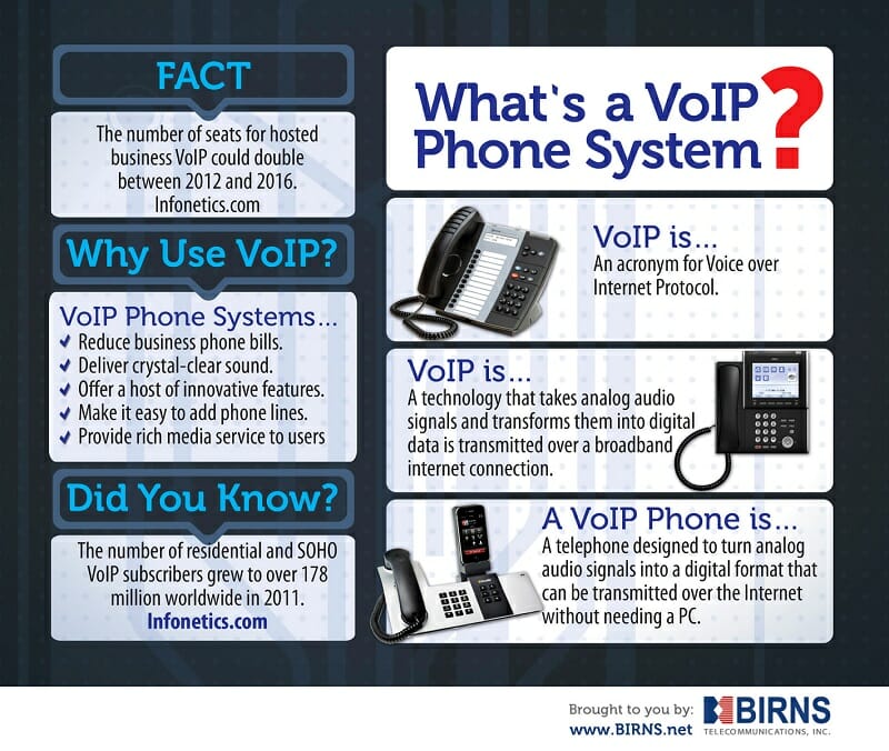 voip-affde-marketing