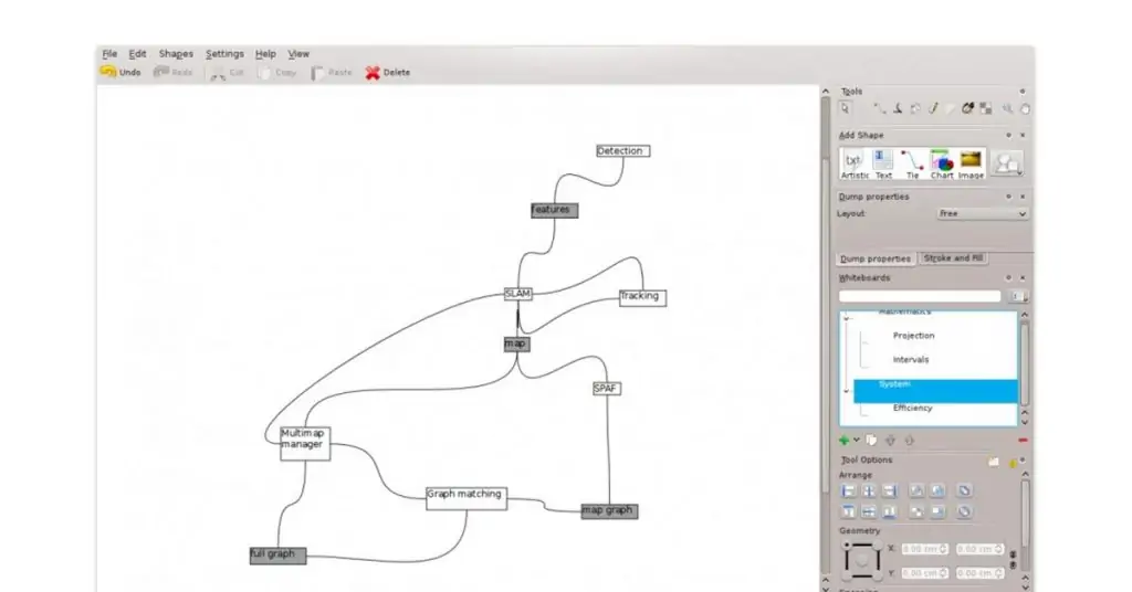 alternative visio mac os x