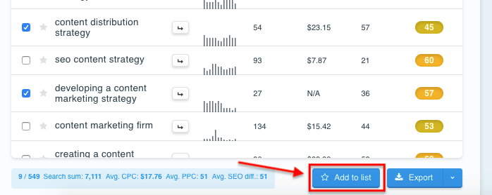 Kwfinder Incelemesi Herhangi Bir Niste Uzun Kuyruk Anahtar Kelimeleri Bulun Affde Pazarlama