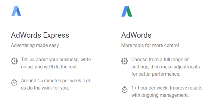 Google Adwordsexpressを最大限に活用するための10のヒント Affde マーケティング