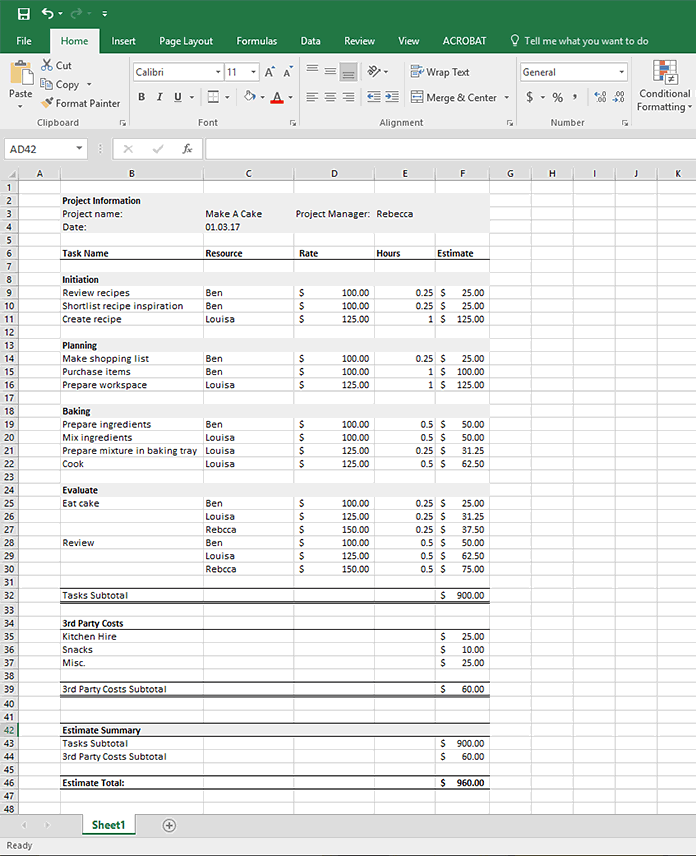 What Is Estimated Cost