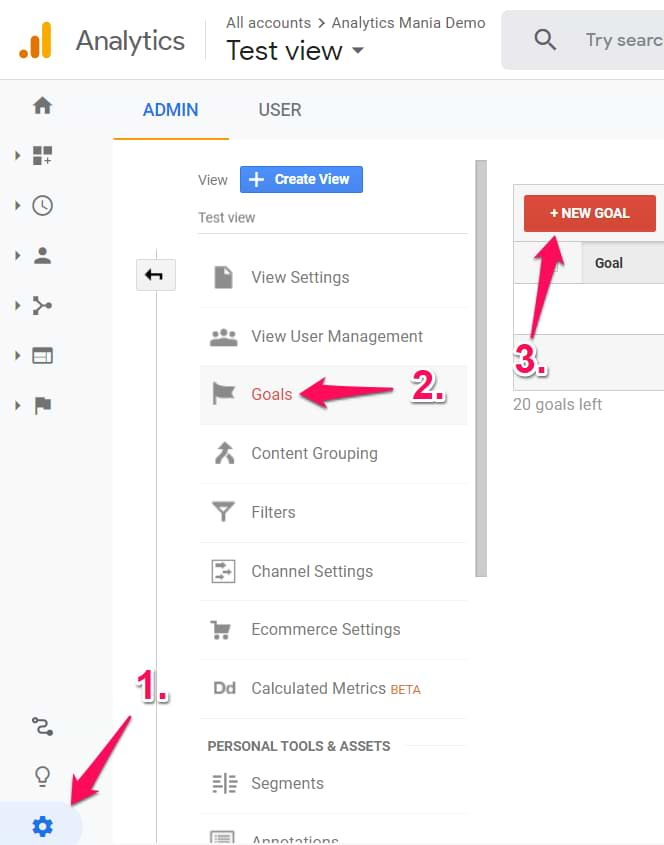 Google Analyticsの目標が機能していませんか これを修正する方法は次のとおりです Affde マーケティング