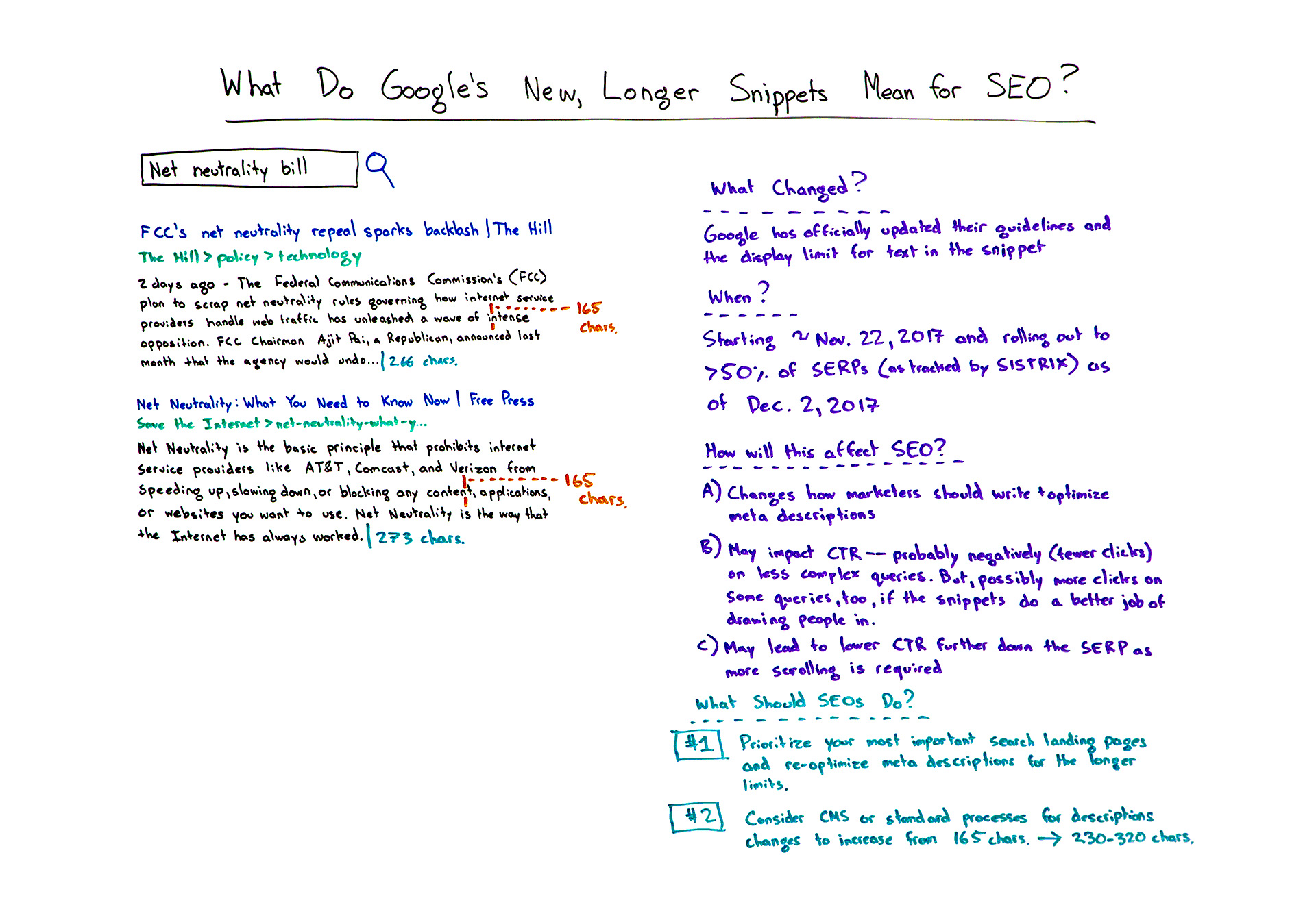 Googleの新しい長いスニペットはseoにとって何を意味しますか Affde マーケティング