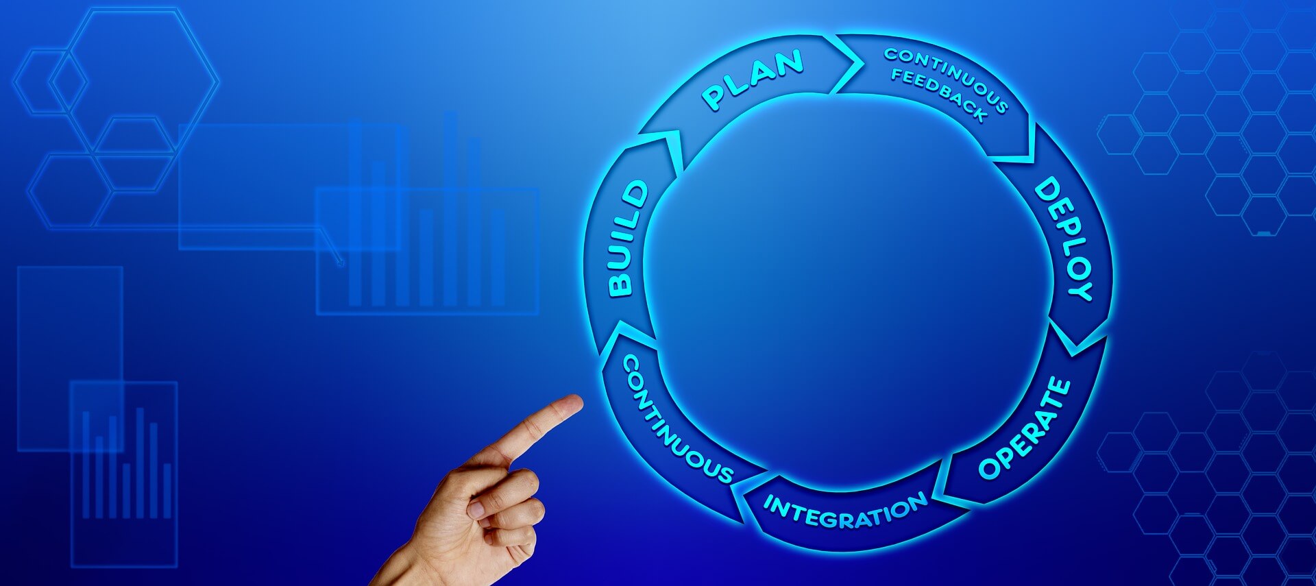 how-to-build-a-house-of-quality-qfd-lucidchart-blog