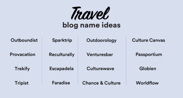 names for travel blog
